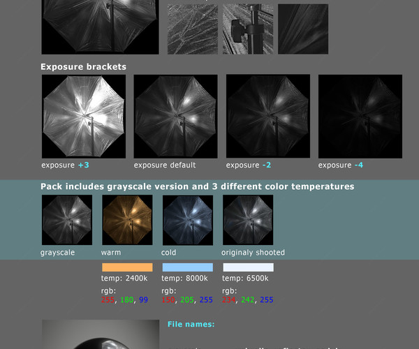 ArtStation - PhotoStudioLightPlatesHDRI vol 3.0 | Resources