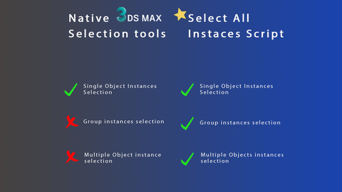 Select All Instances 3dsMax
