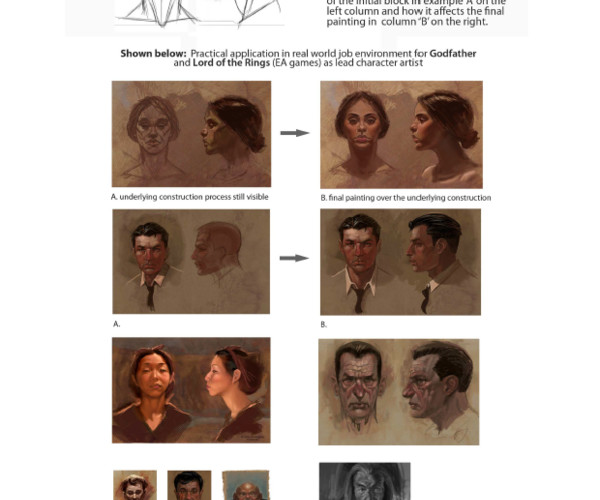 ArtStation - PORTRAIT DRAWING CHEAT SHEET | Tutorials