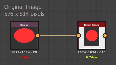 Resize Bitmap for Substance Designer