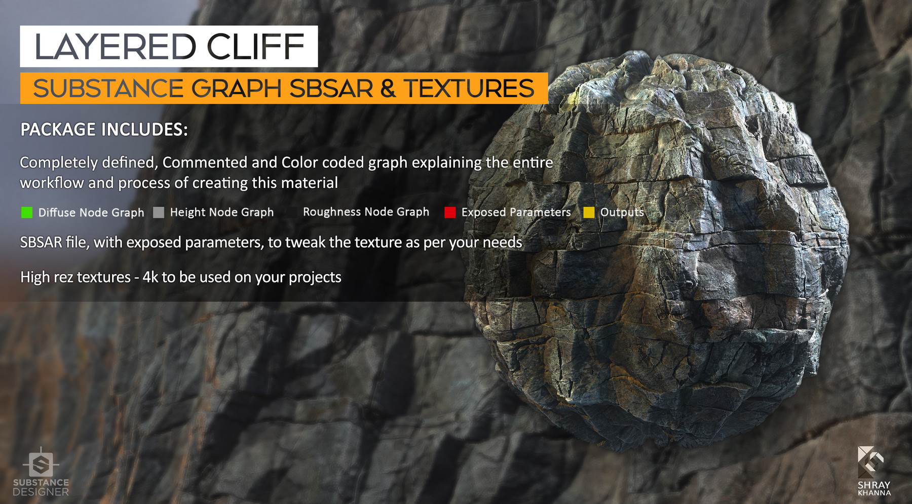 Texture – Graph workflow