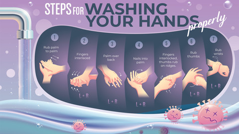 Washing Hands Infographic