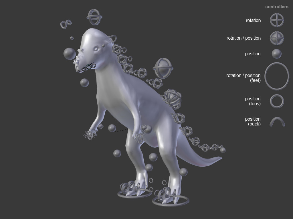 ArtStation - 3D Model: Pachycephalosaurus Rigged | Resources