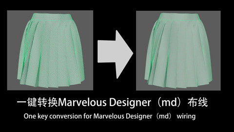 md 拓扑工具（Md topology tool）