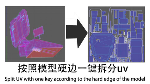 根据（硬边） 一键拆分uv   //  Split uv with one key (hard edge)    ---------Maya script