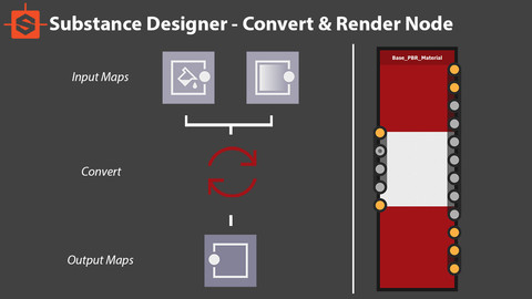 Substance Designer PBR Convert & Render - Custom Node