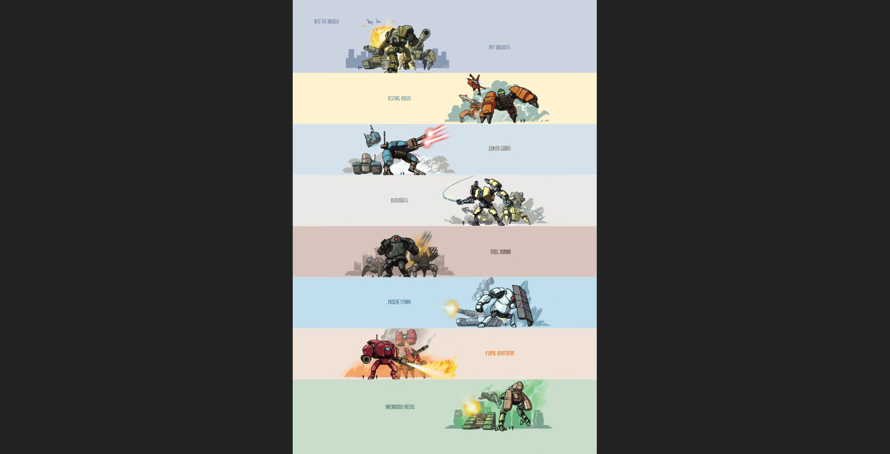 Justin Yu - Into the Breach Mech Squads Vertical Poster (Variant 1)