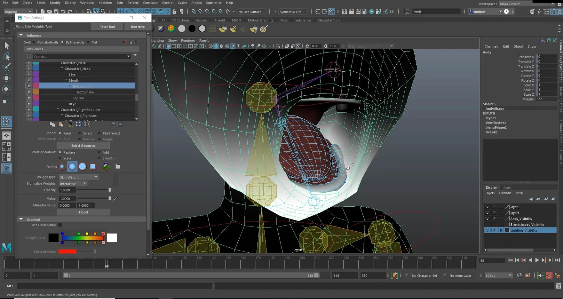 ArtStation - Intro To Rigging In Maya - Tutorial | Tutorials