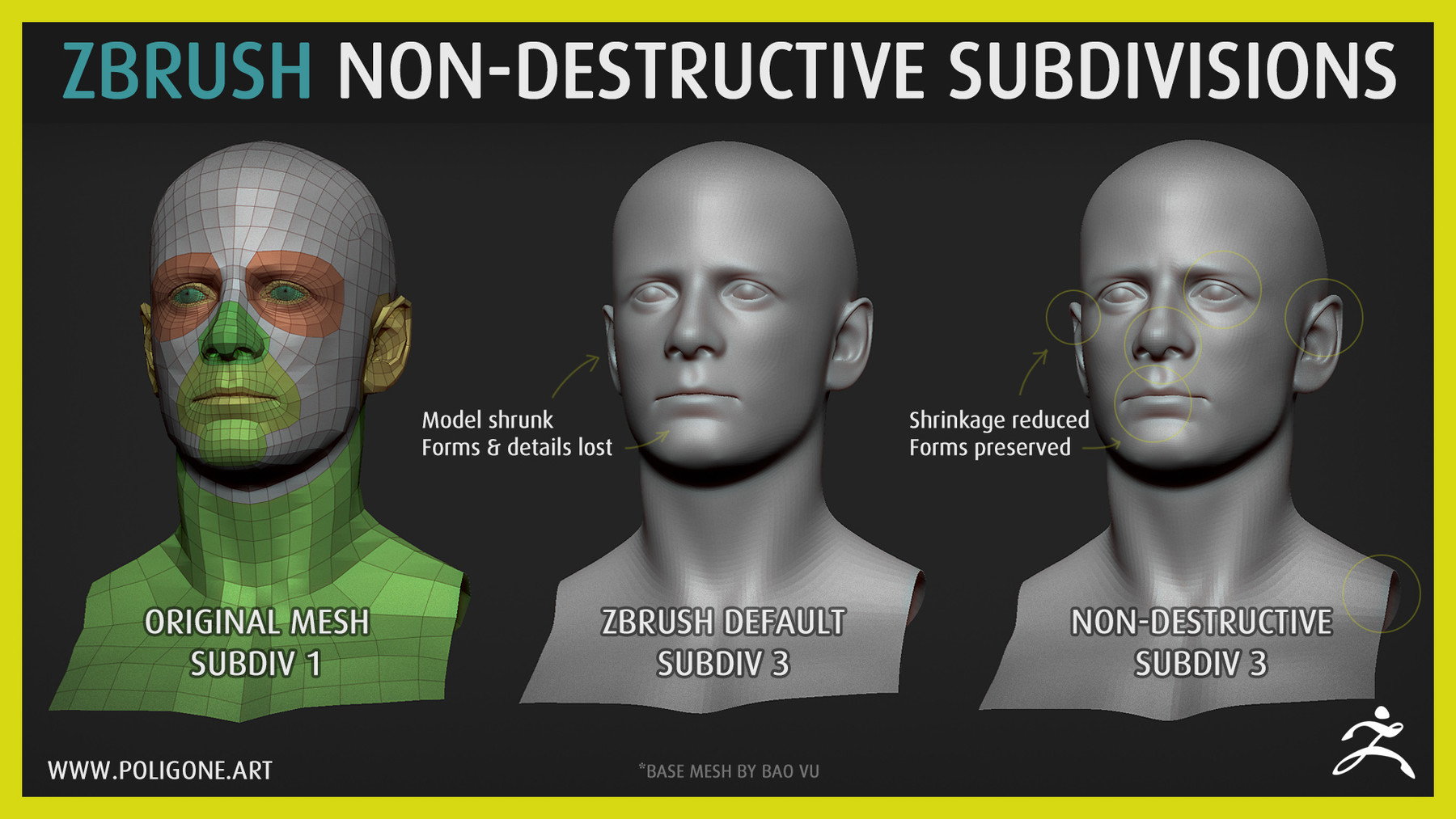 how to subdivide in zbrush without smoothing edges