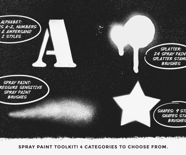 ArtStation Stencil Kit Procreate Brushes Brushes