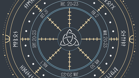 Poster / the calendar