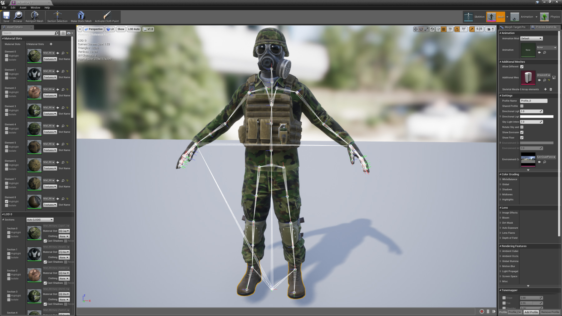 Squad editor. Unity Rig. Unity humanoid Rig лицо.