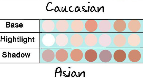 Skin Tones Palette 5 for Clip Studio Paint and Ex