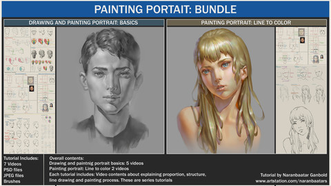 Painting portrait: Bundle