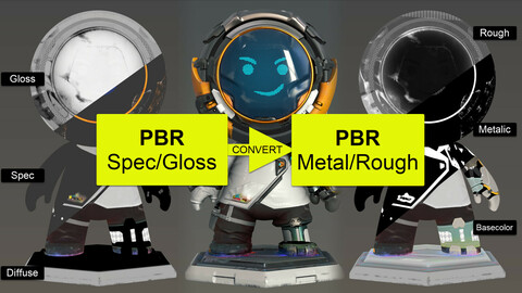 PBR Spec/Gloss to Metal/Rough Converter