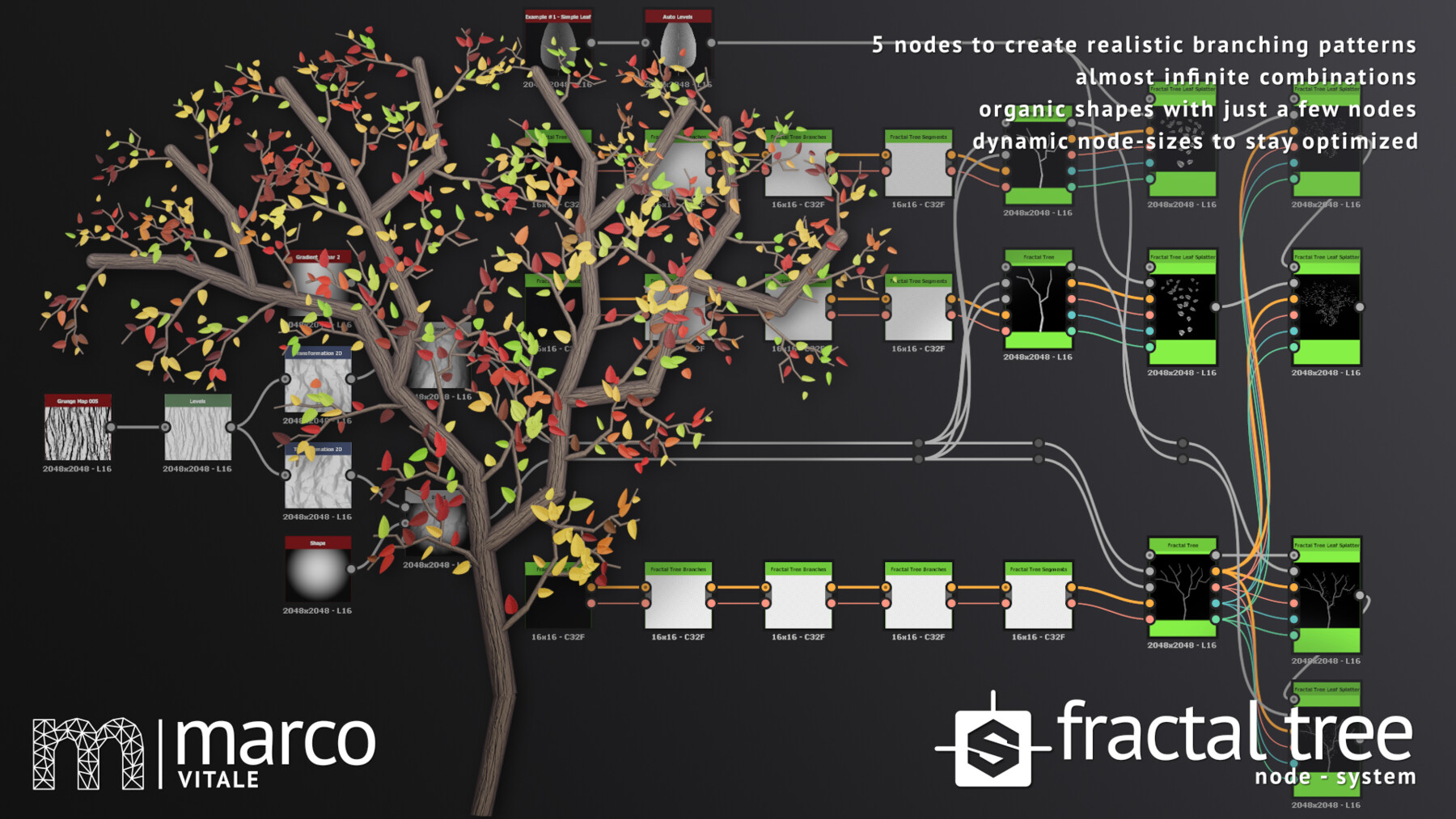 Tree nodes