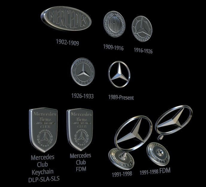 Mercedes Benz emblem 3D model 3D printable