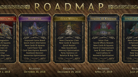 Game Roadmap Template