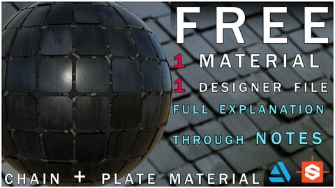 Free - 4K PBR Chain Plate Material + SBS Substance Designer File with notes/tutorial