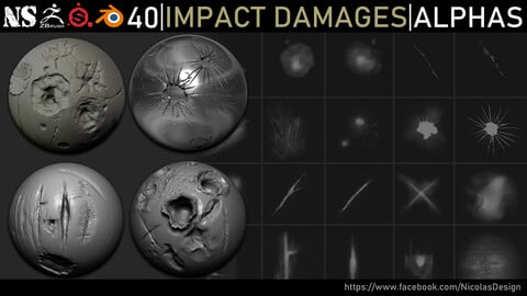Impact Damages Alphas