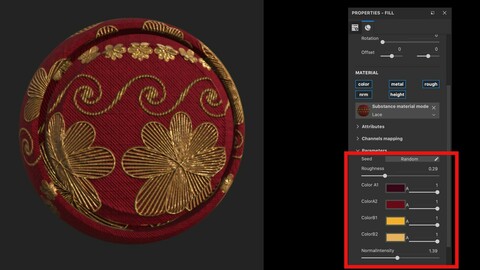 Fabric Material + Gold Lace Material