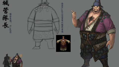 Low poly 3D characters-Captain of city management