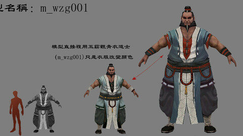 Low poly 3D characters-Excluding demon people