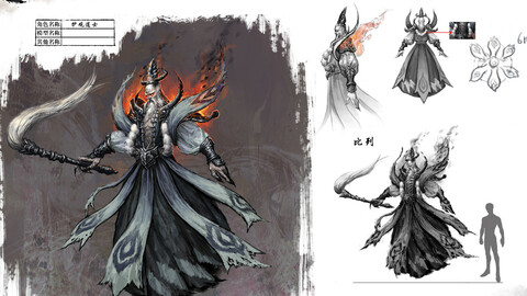 Low poly 3D characters - Watchman