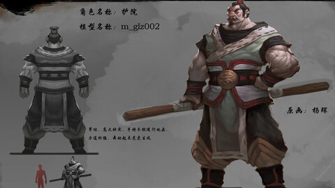 Low poly 3D characters - nursing home