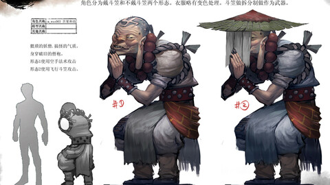 Low poly 3D characters-Bitter Fruit Monk 01