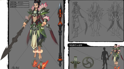 Low poly 3D characters-Where Real body