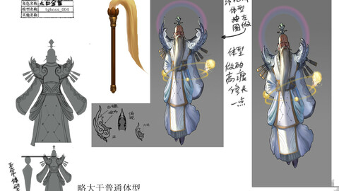 Low poly 3D characters-Taibai Venus