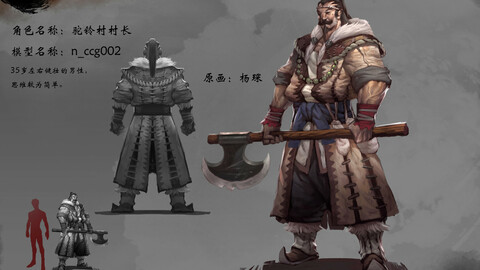 Low poly 3D characters- Villagers in Tuoling Village