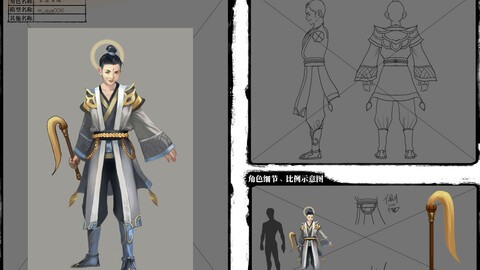 Low poly 3D characters- Apprenticeship