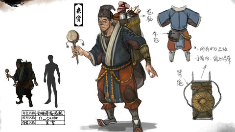 Low poly 3D characters - West Street Grocery Owner