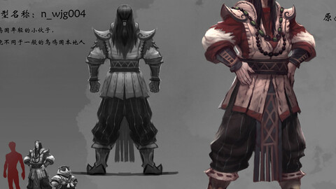 Low poly 3D characters- Yu Huo-huo