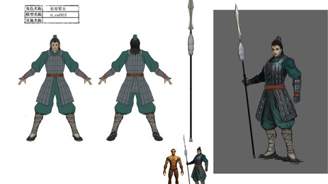 Low poly 3D characters-Sergeant Chang