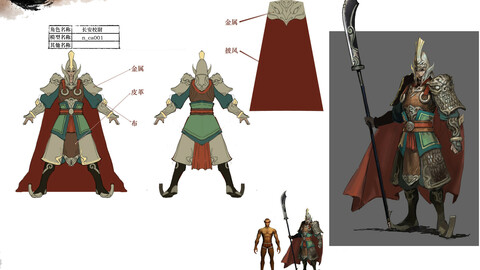 Low poly 3D characters-Chang an Zhongyu