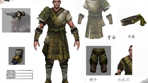 Cloth Set - Monkey 08