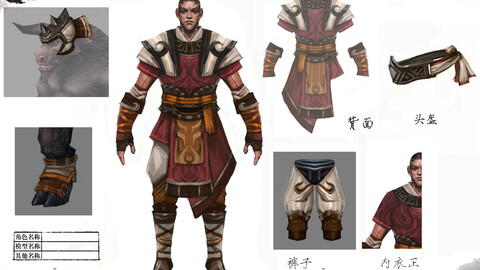 Cloth Set - Monkey 09