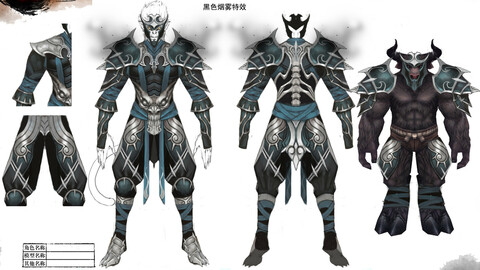 Armor Set - Monkey 09