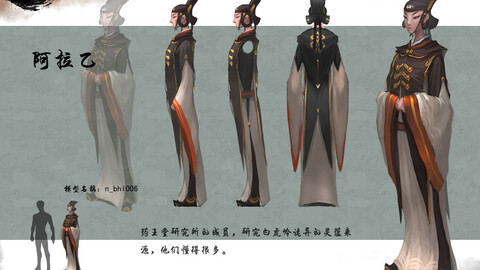 Low poly 3D Women - Allah