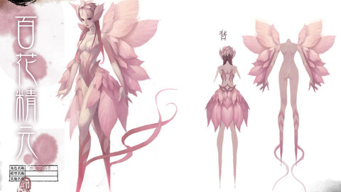 Low poly 3D Women - Perfumes