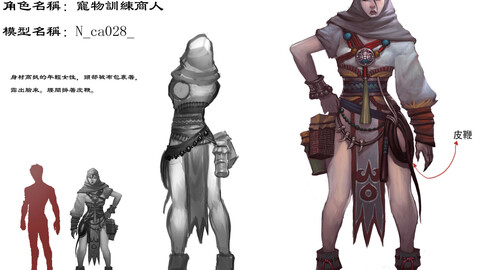 Low poly 3D Women - Pet Training Traders