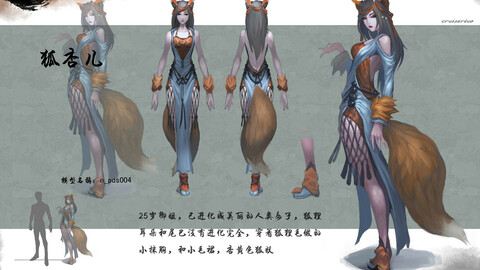 Low poly 3D Women - Foxmyles