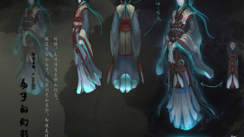 Low poly 3D Women - Women Phantom