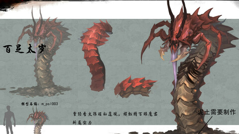 Low poly 3D Monster - One hundred years old