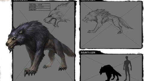 Low poly 3D Monster - Dark Wolf