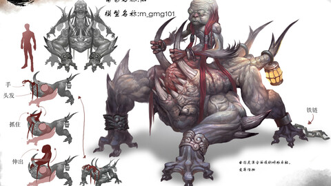 Low poly 3D Monster - Crazy