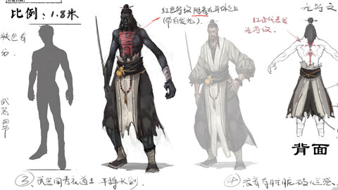 Low poly 3D Monster - Monsters